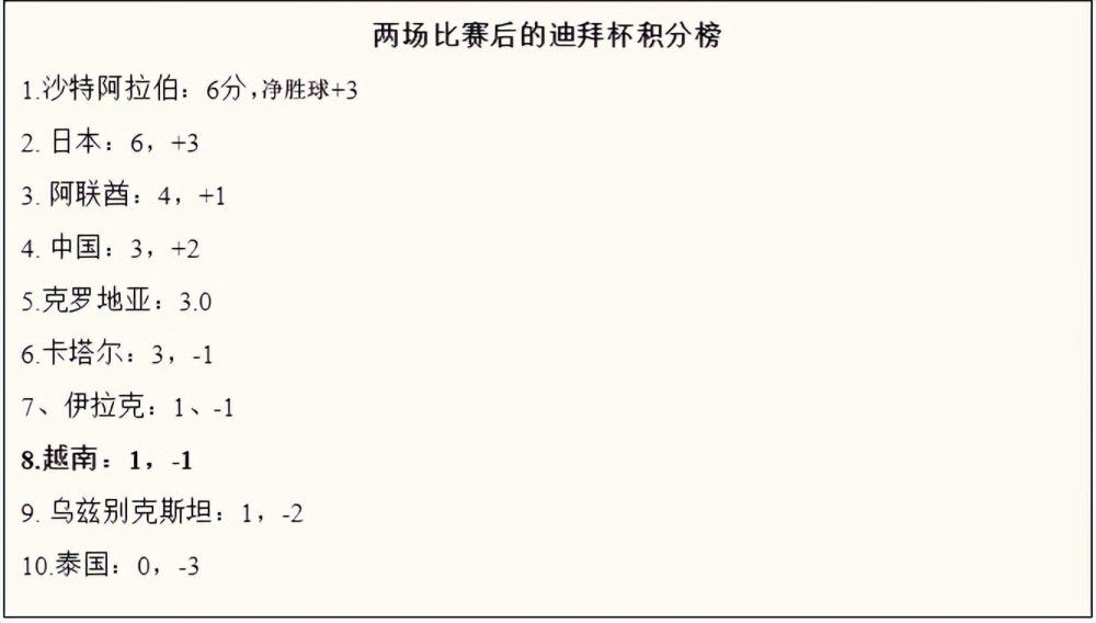 这是中国电影史上值得纪念的时刻，一起见证影院新视界的到来